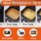 Carta Forno per friggitrice ad aria